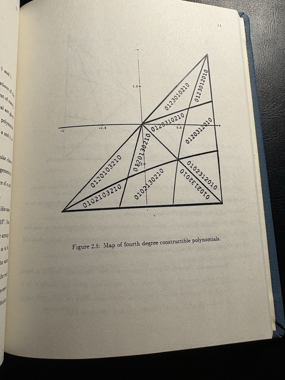 Cornell University Math PhD Dissertation UMI Facsimile Blue Cloth Hardcover