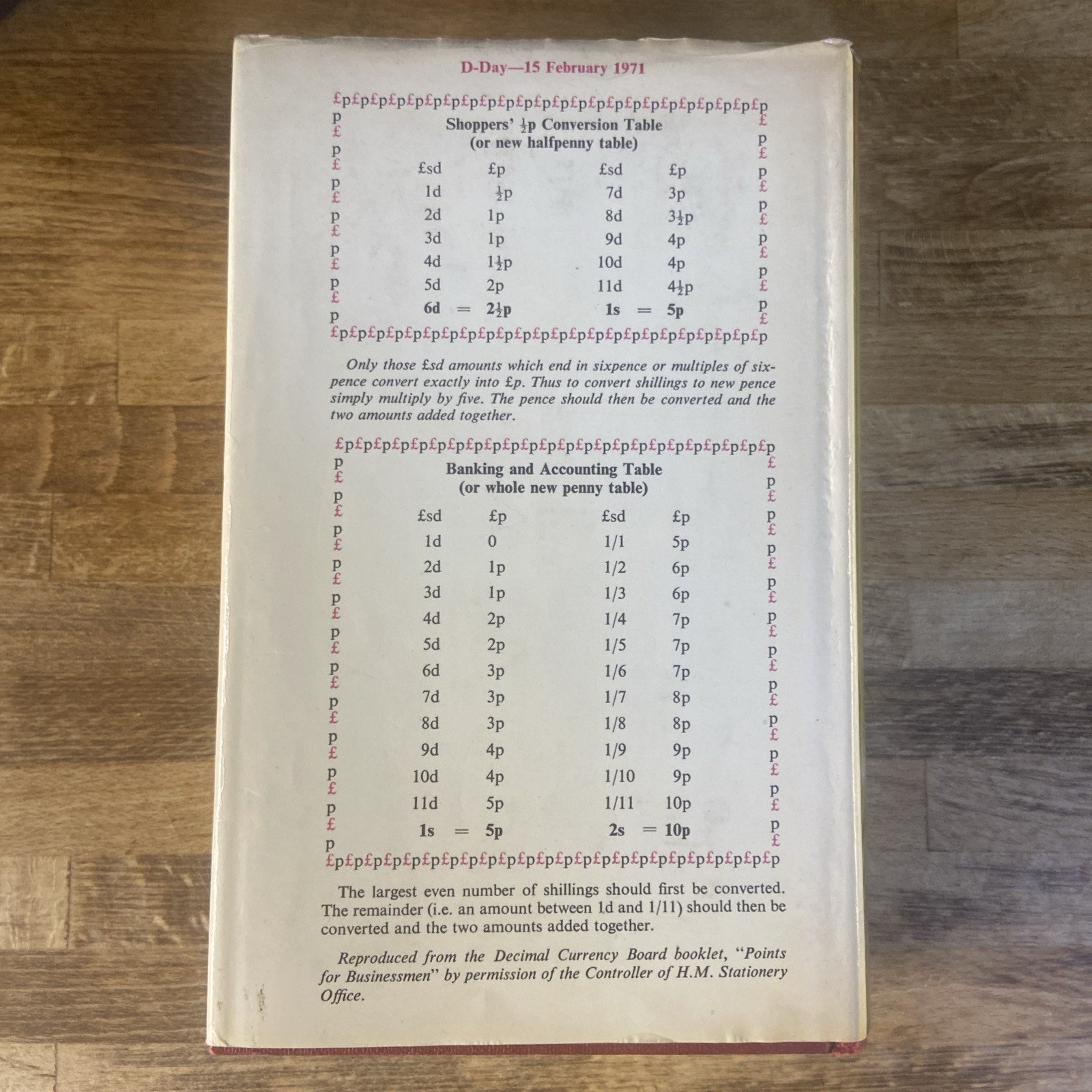 Pears Cyclopaedia 79th Edition (Hardback 1970 Pelham Books Ltd) VGC