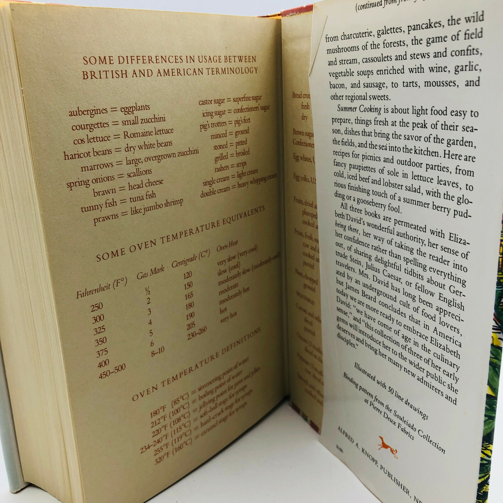 Elizabeth David Classics – 1980 First American Edition HC DJ