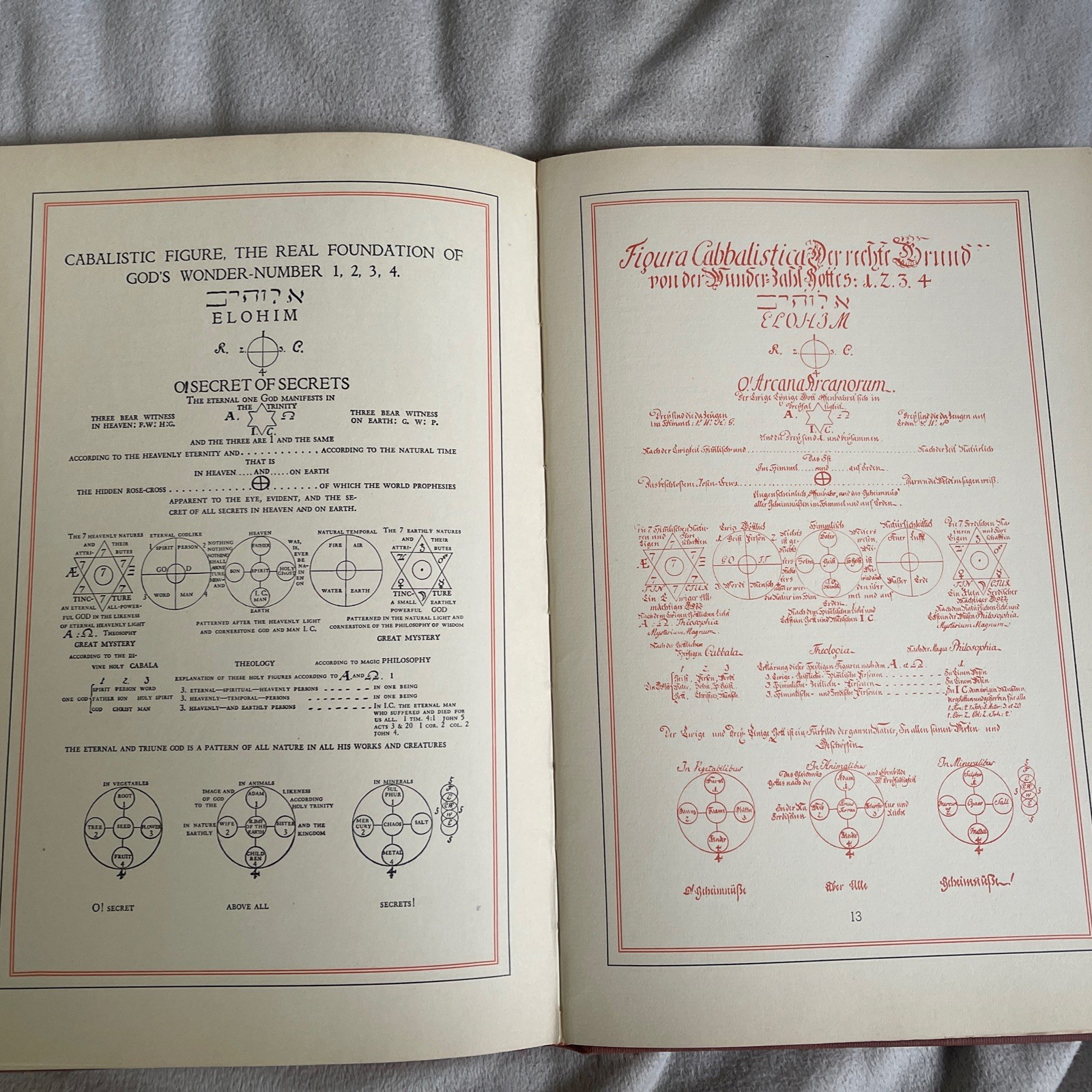 Rare 1938 1st Edition Codex Rosae Crucis D.O.M.A Manly Hall ROSICRUCIAN ALCHEMY