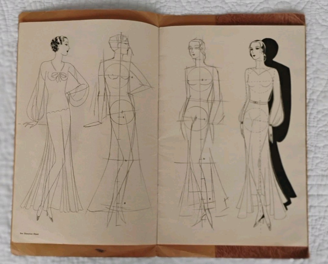 How To Draw The Figure By Walter T Foster 1930 Fashion Design Drawing Artist