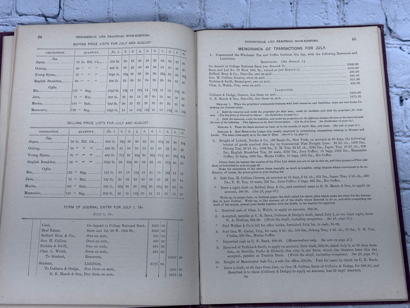 The New Theoretical and Practical Introductive Bookkeeping [Williams Rogers 1900