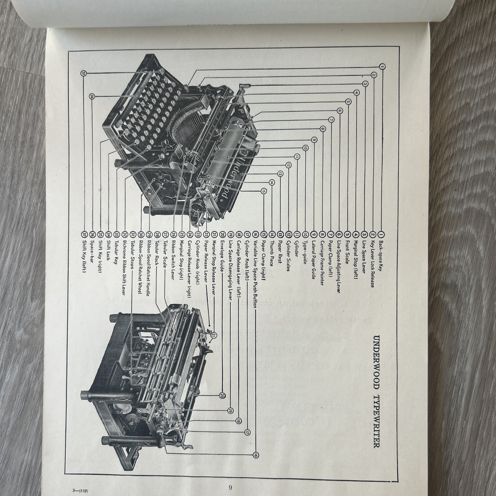 Vintage Pitman A Practical Course in Touch Typewriting Charles E Smith 1924
