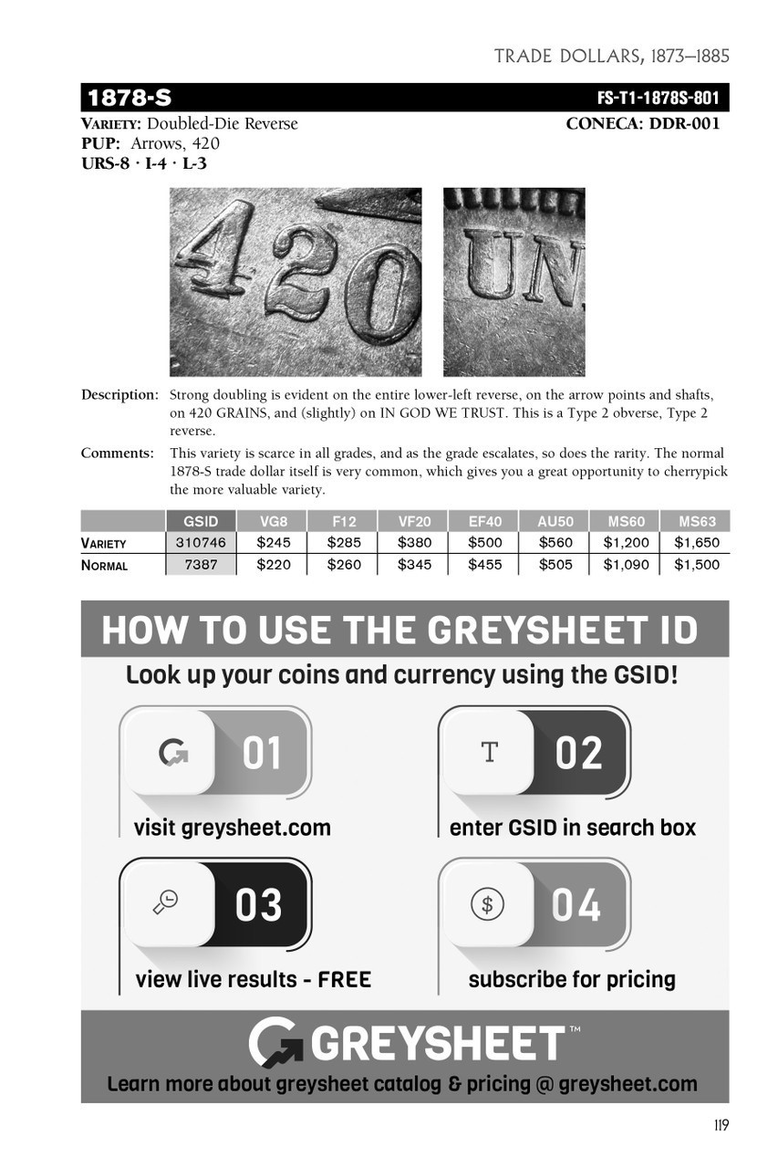 Cherrypicker’s Guide Book to Rare Die Varieties of United States US Coins Vol 3