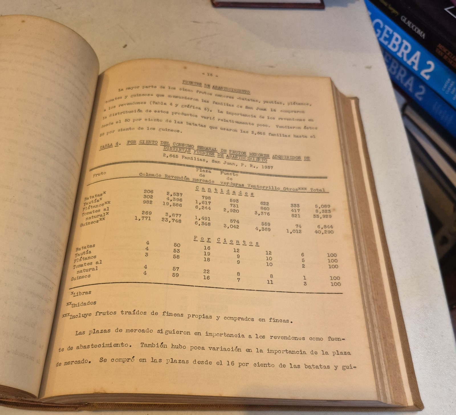 Home?Made Agricultural Compilation — Puerto Rico & USA Farming Studies (1935–1..