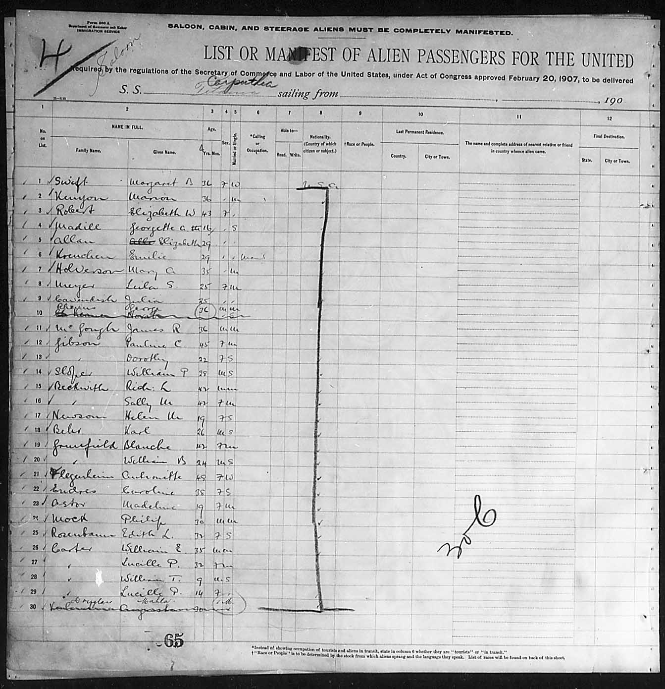 The Titanic Passenger Manifest History Genealogy Ancestry Family Records on DVD