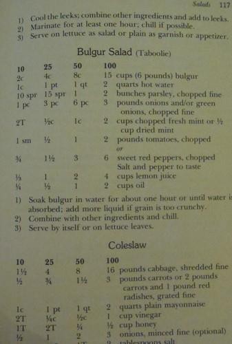 THE FINDHORN COOKBOOK by Barbara Friedlander 1976 FINE/FINE My Dinner with Andre