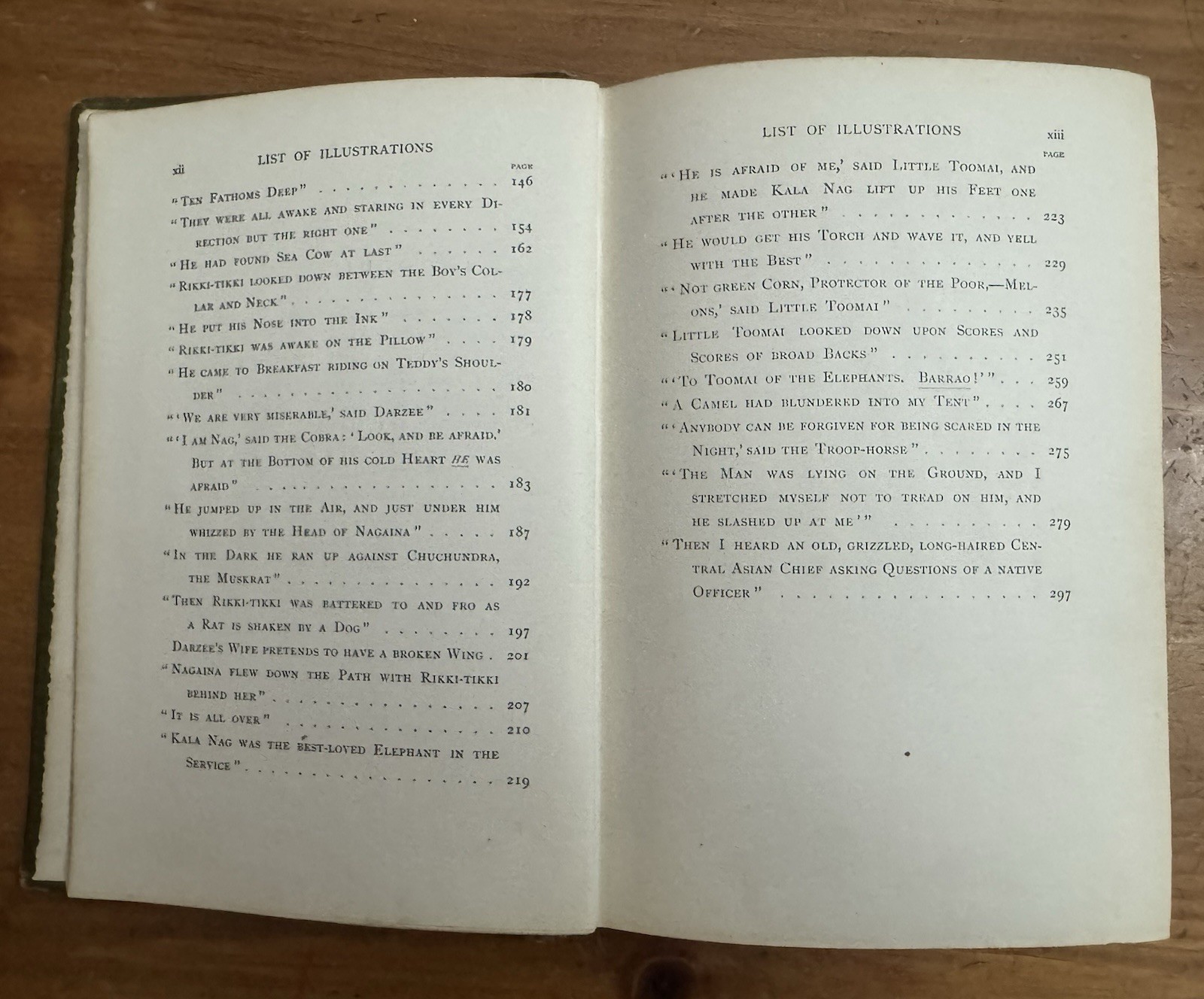 THE JUNGLE BOOK by RUDYARD KIPLING-1ST/ 1894-CHILDREN’S COLLECTIBLE 1st Edition