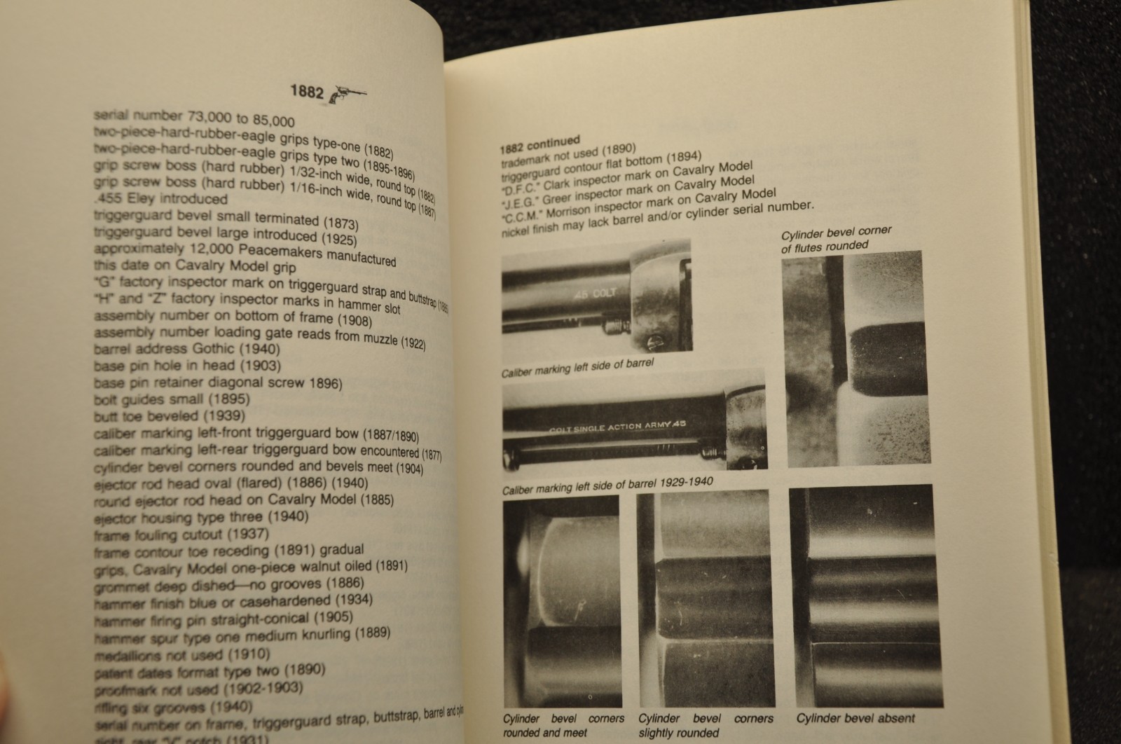 Colt Peacemaker Yearly Variations by Keith Cochran 1987 Edition
