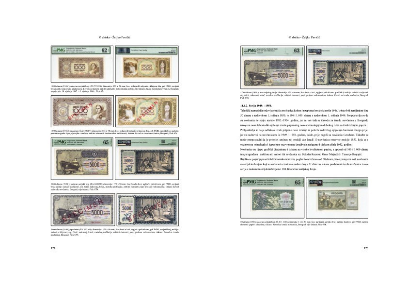 BOOK OF BANKNOTES OF EX YUGOSLAVIA (1918-2003) AND CROATIA (1991-2022)