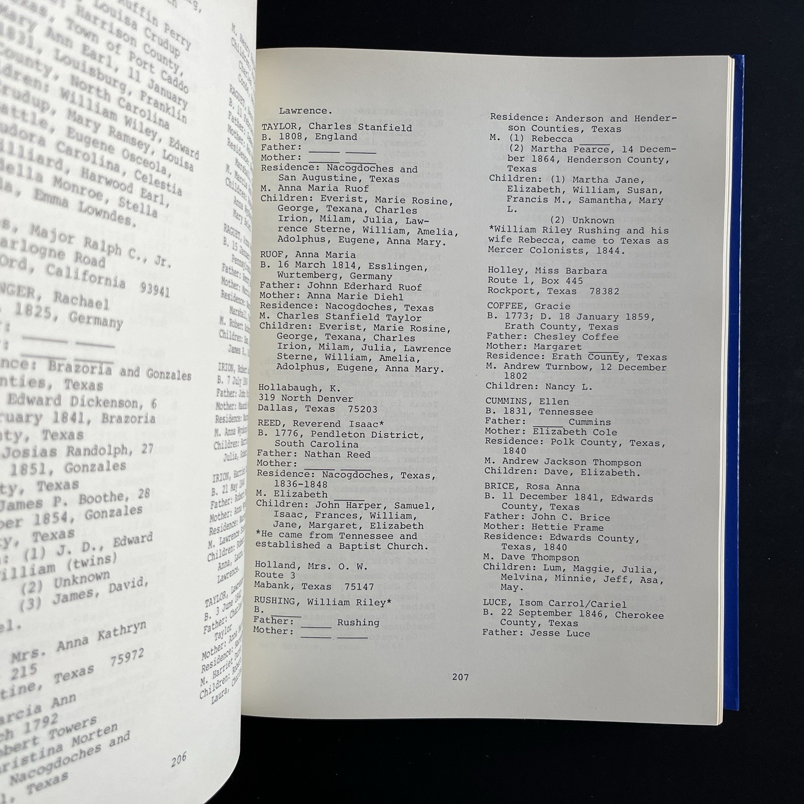 Citizens of the Republic of Texas 1977 Genealogy Families Residence Reference HC