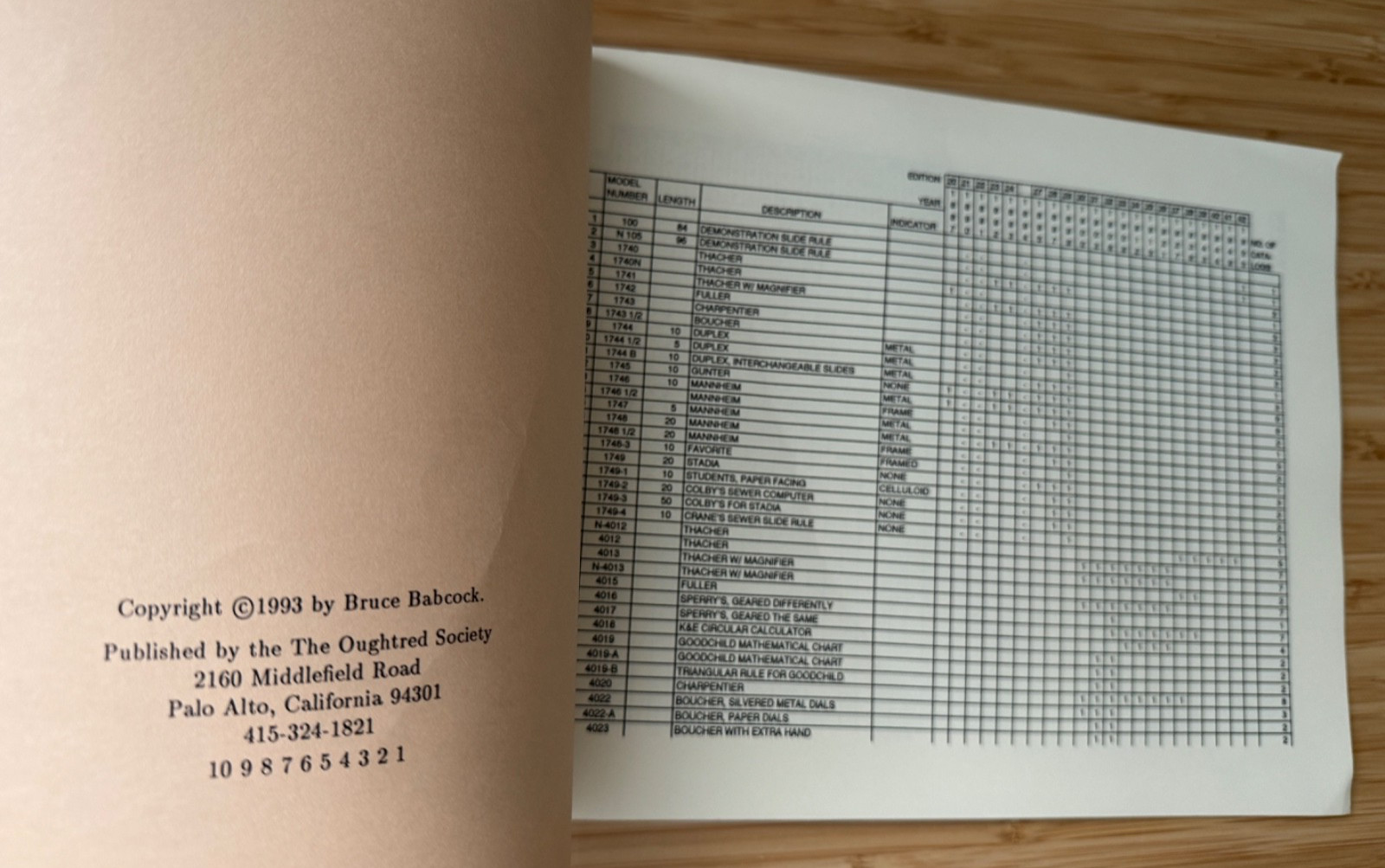 Slide Rules in Keuffel & Esser Catalogs Babcock 1993 Oughtred Society