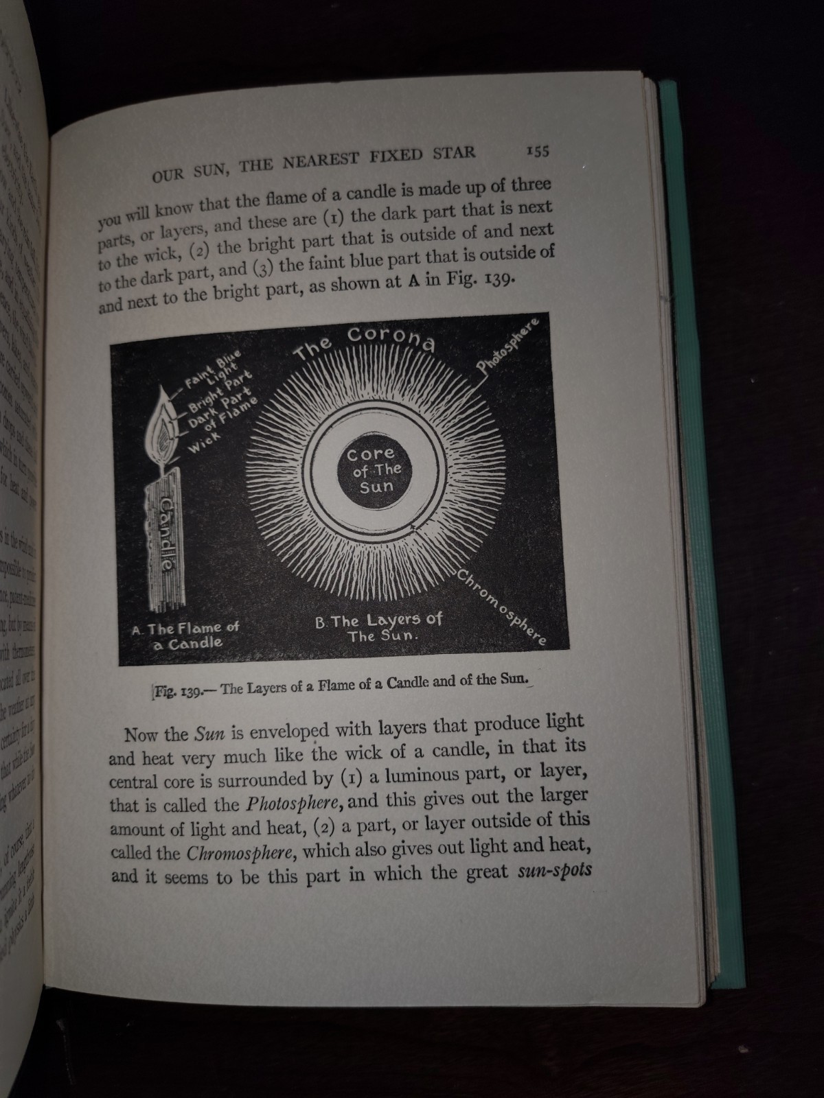 The Boy Astronomer By A. Frederick Collins ~ 1923 First Edition Illustrated HCDJ