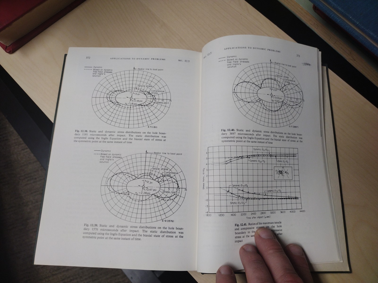 Introduction to Photomechanics A.J. Durelli W.F. Riley 1965 Prentice-Hall 402pgs