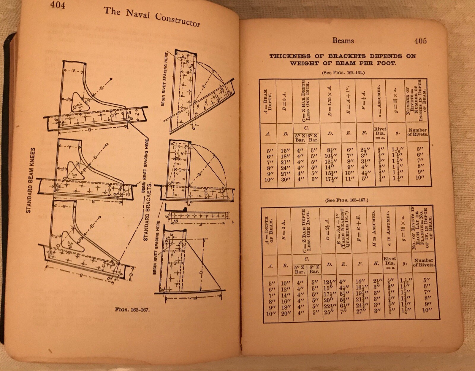 WWI WW1 Naval Constructor George Simpson USNRF Carpenter’s Mate New London CT