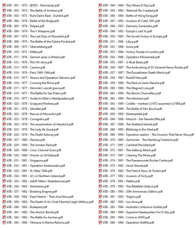 AFTER THE BATTLE Magazine 134 Unique Issue Collection On USB Flash Drive