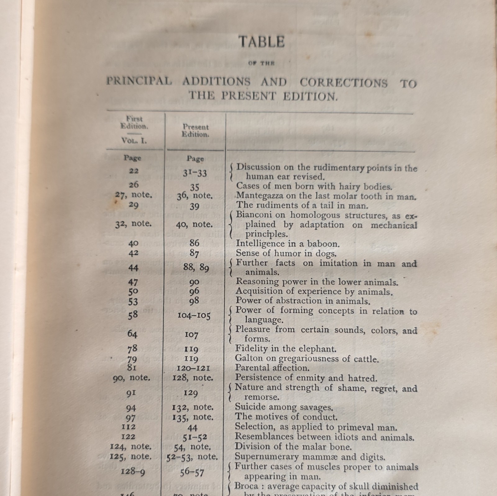 Charles Darwin The Descent of Man & Selection in Relation to Sex Illus HC