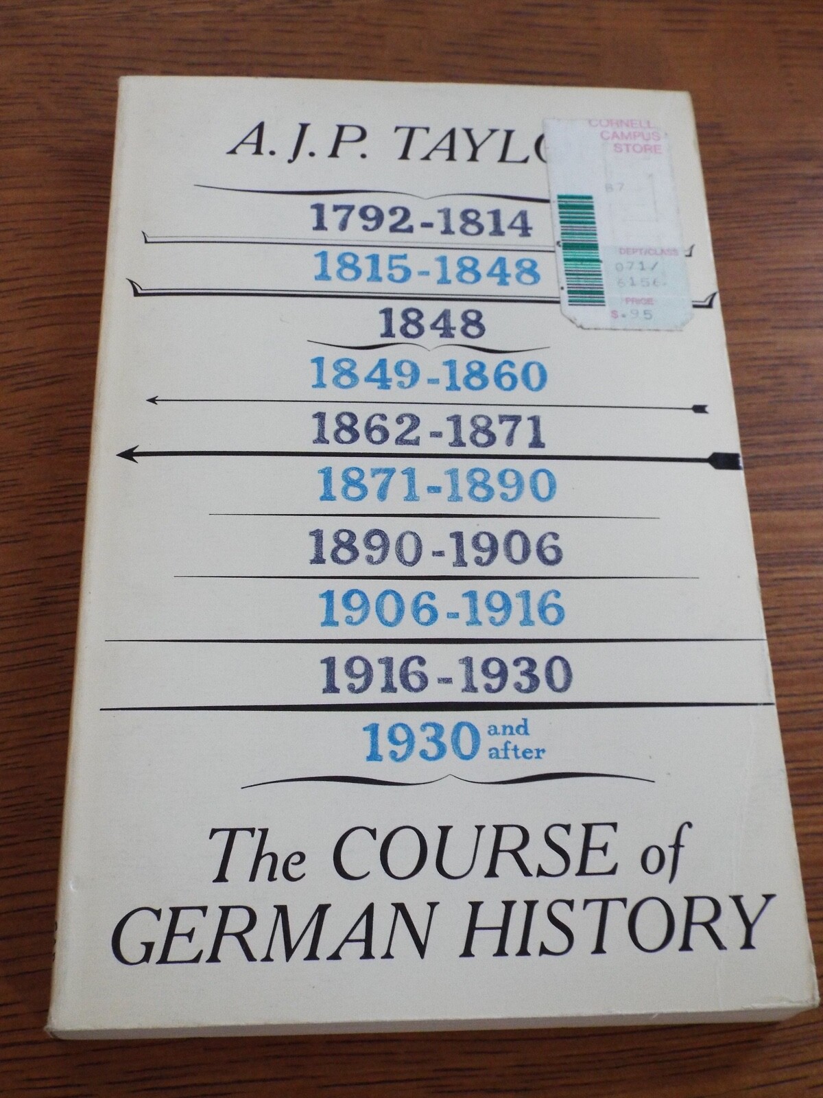 The Course of German History by A.J.P. Taylor 1962