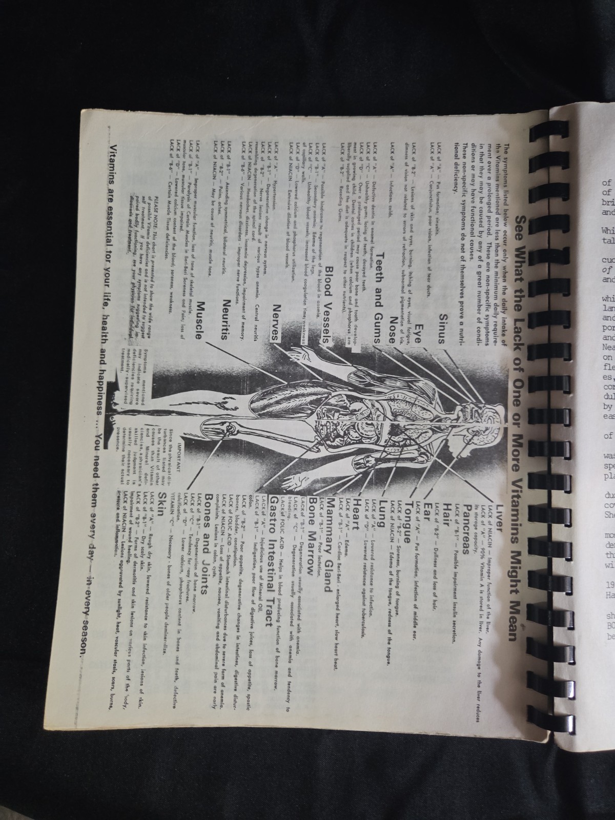 RARE 1971 Composition and Facts About Foods by Ford Heritage Spiral Health Book