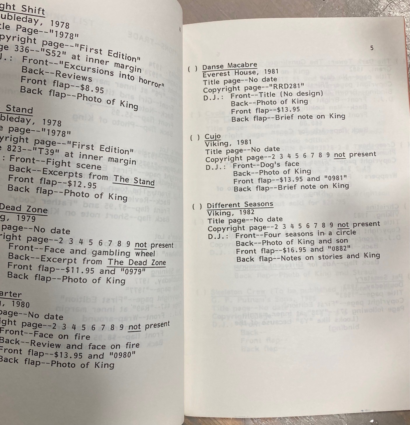 A Checklist Bibliography of 1st Appearances Novels Short Stories Stephen King