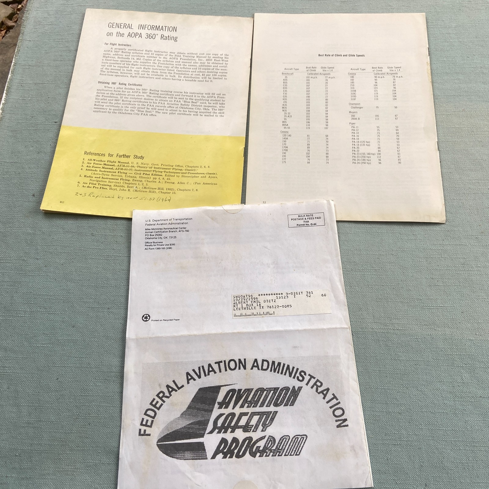 Pilot Training Manual Instructor Guide AOPA 360 Rating 1961 Federal Aviation VTG