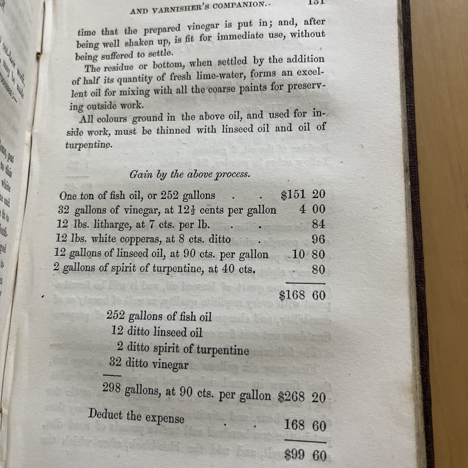 1850 The Painter, Gilder, and Varnisher’s Companion: Rules And Regulations