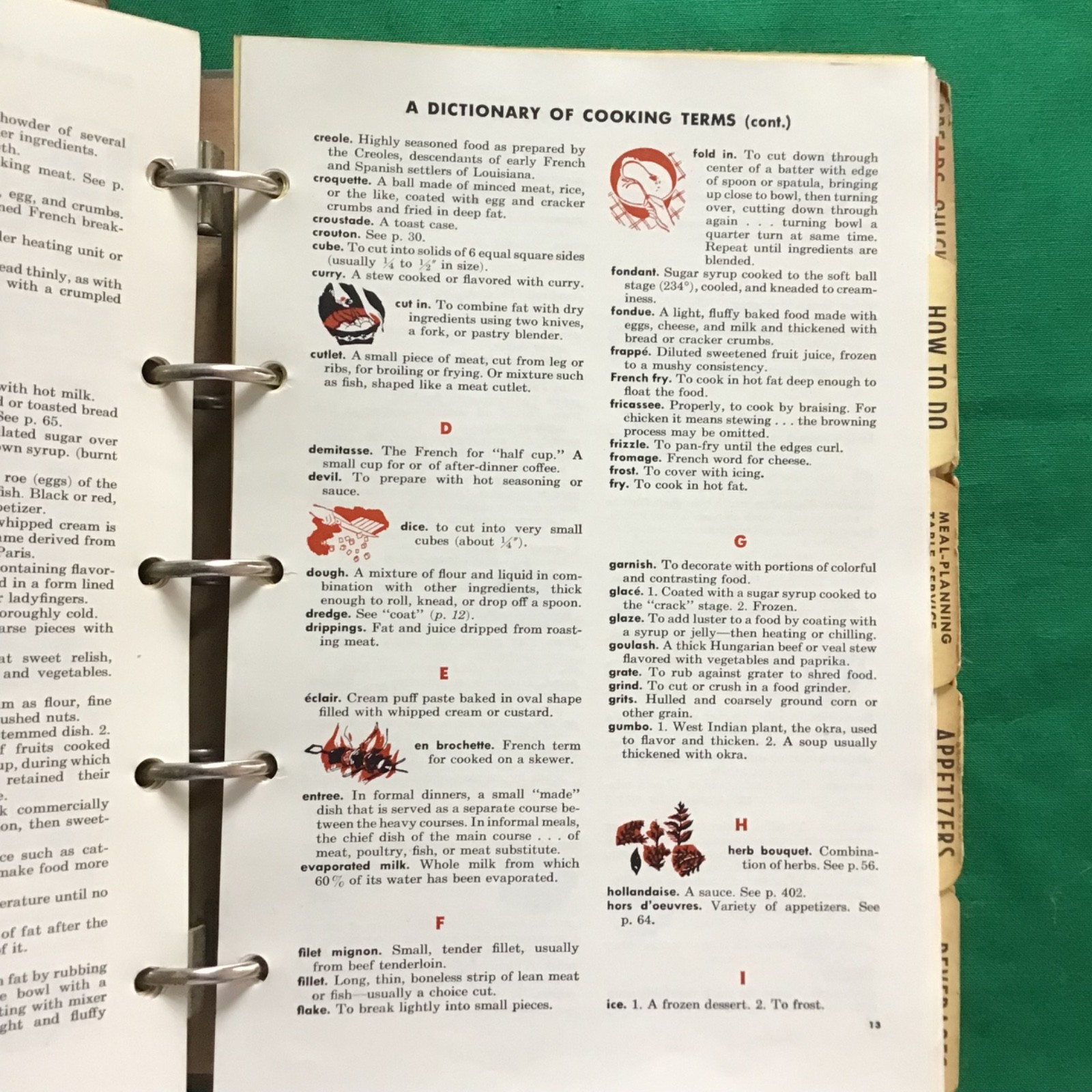 Betty Crocker Picture Cook Book Vtg 1956 General Mills 2nd Edition 2nd Printing