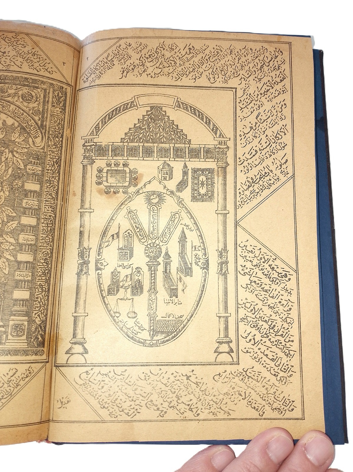 Old Print Islamic Antique Catechism Book