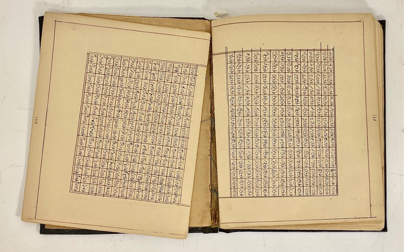 Antique Islamic Manuscript, Numerical Tables(?); 18th-19th C; 22cm