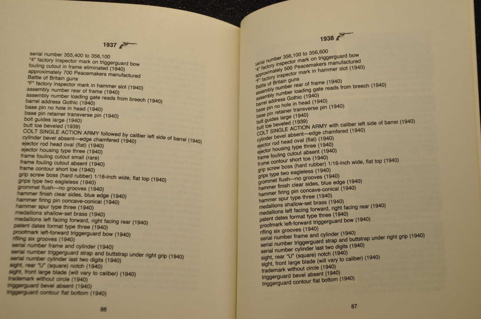 Colt Peacemaker Yearly Variations by Keith Cochran 1987 Edition