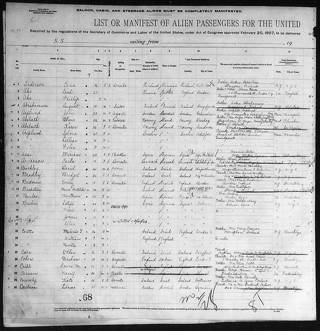 The Titanic Passenger Manifest History Genealogy Ancestry Family Records on DVD