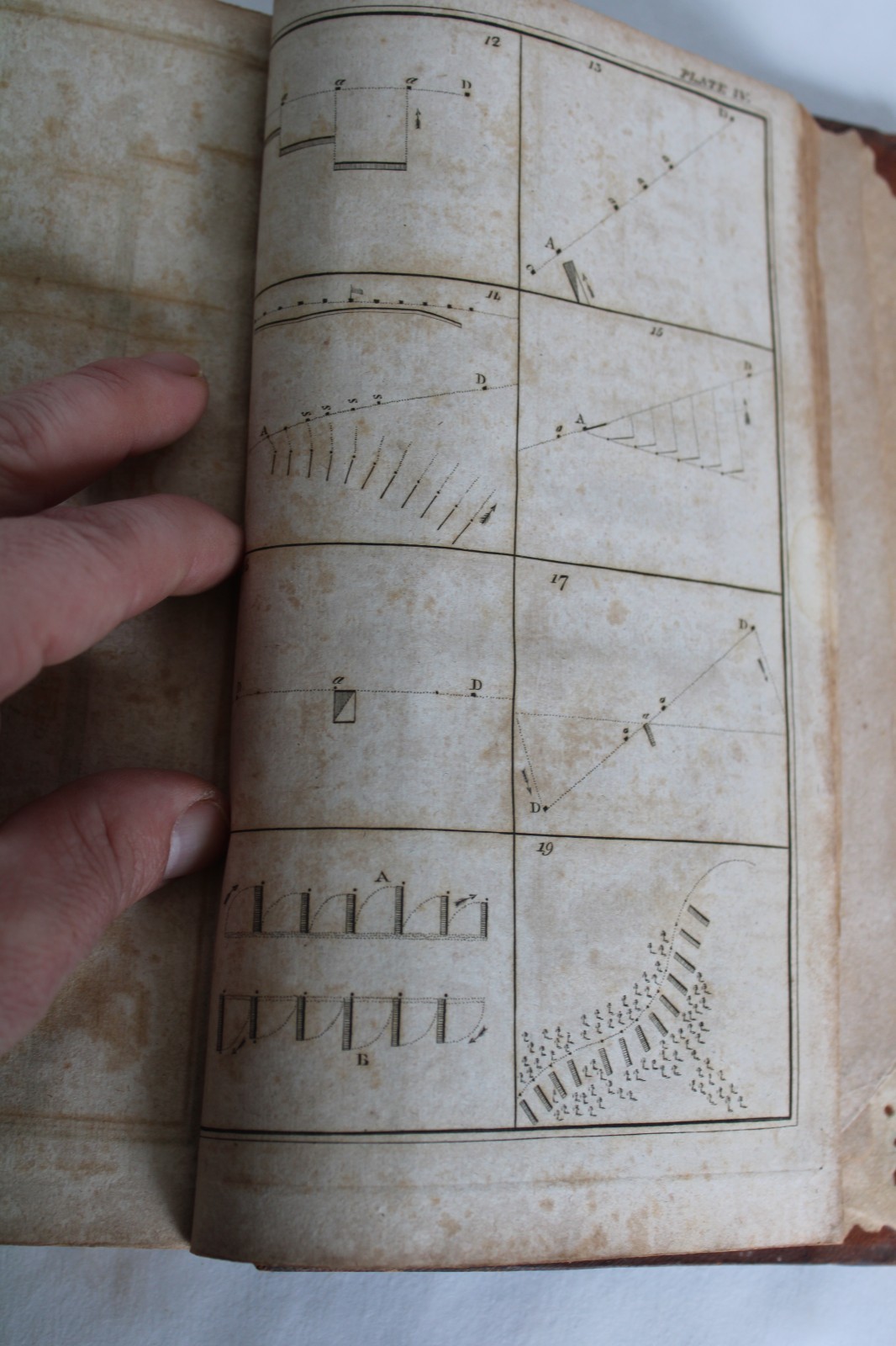 RARE Antique 1809 Military Tutor Book, USA Infantry Tactics, Thomas Town, Plates