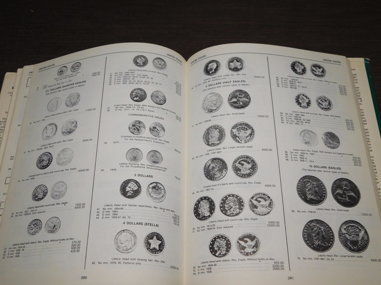 VINTAGE 1980 FRIEDBERG GOLD COINS OF THE WORLD BOOK 5th EDITION