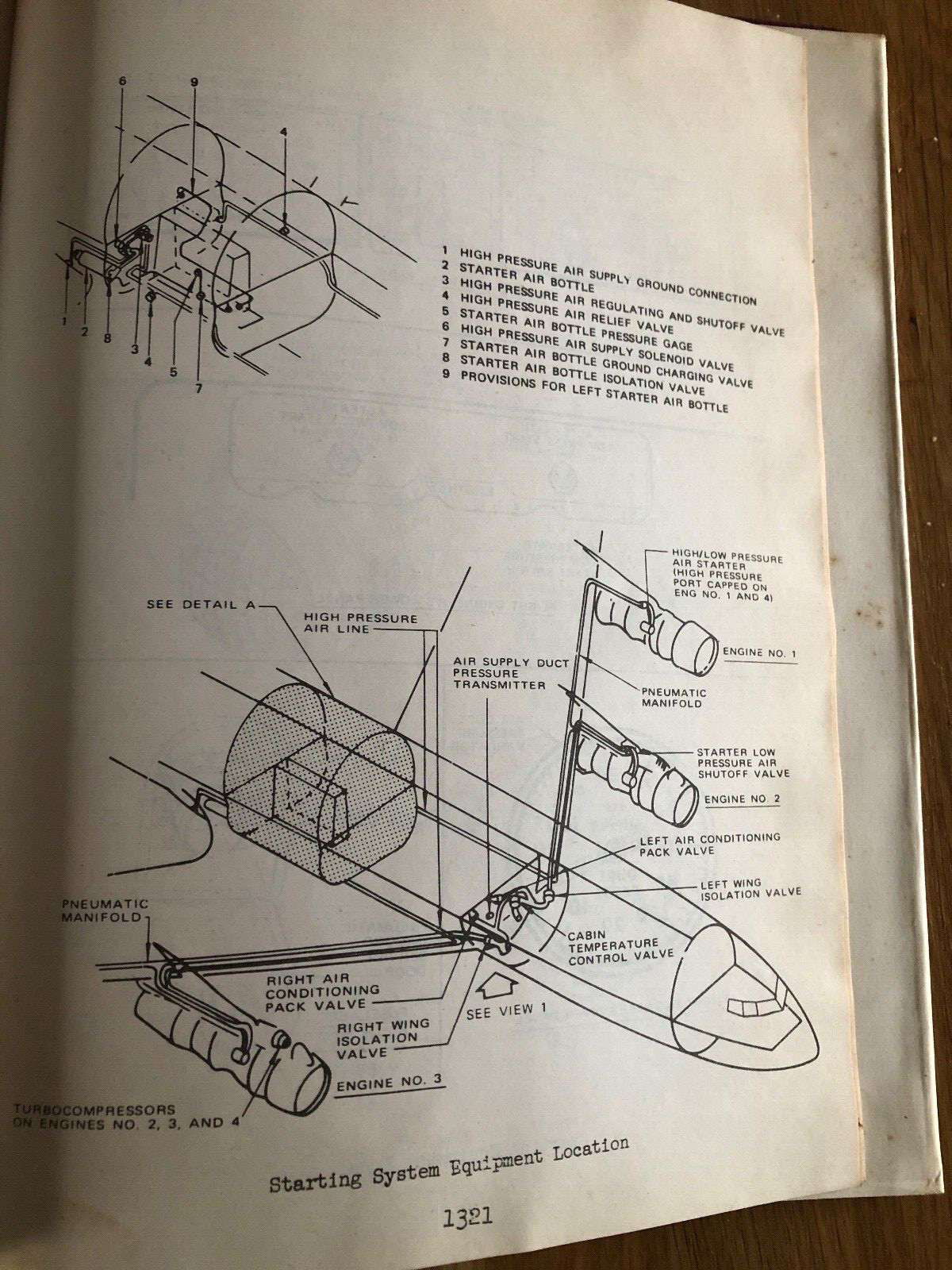 boeing 707 – description and operation ( heavy book circa 1958 )