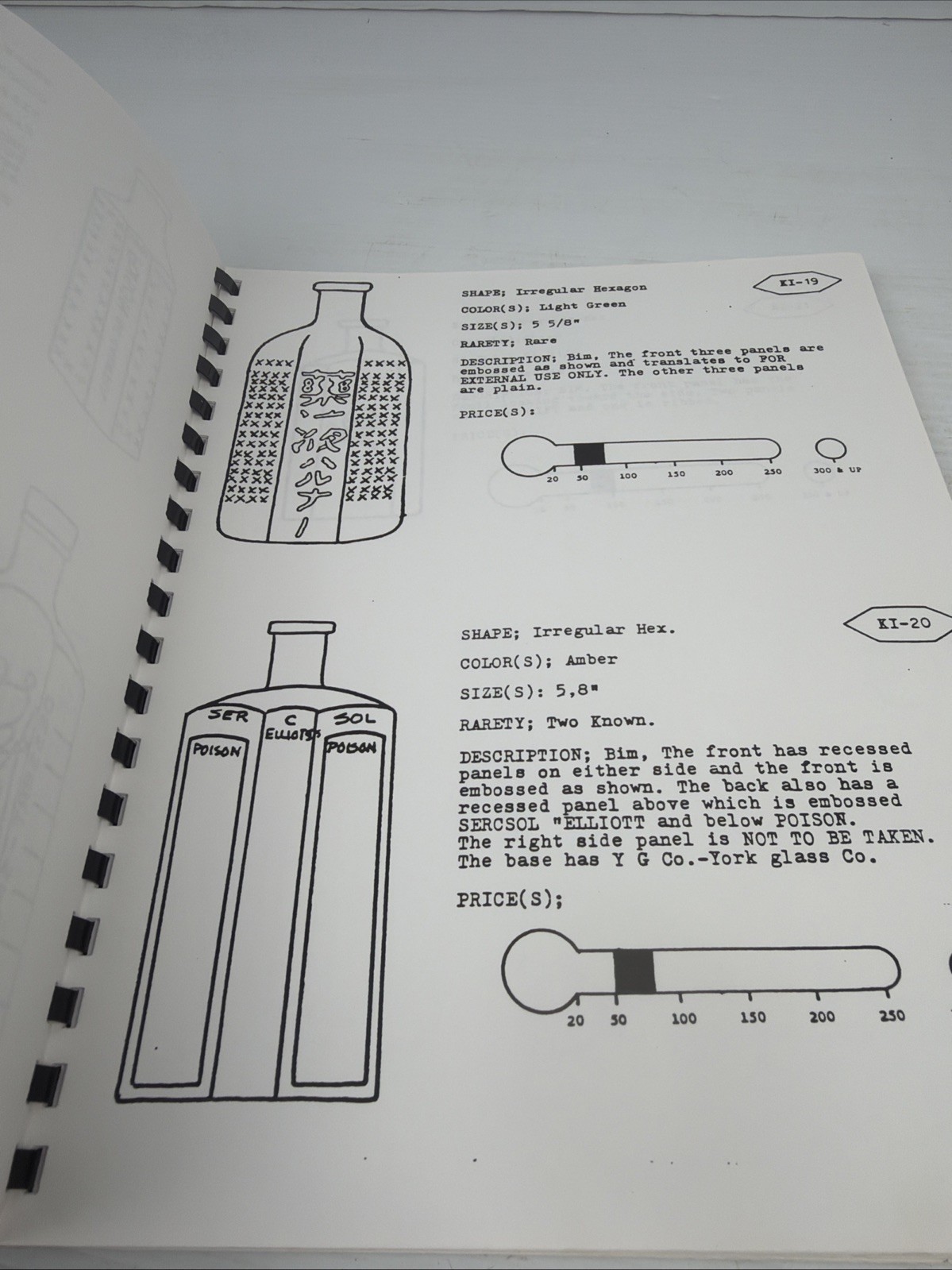 RARE SIGNED Poison Bottle Workbook 2 by Rudy Kuhn Circa Late 1980’s Spiral Bound