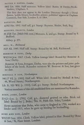 BRITISH SIGNED BINDINGS by William Smith Mitchell 1954 Book Tickets of Binders