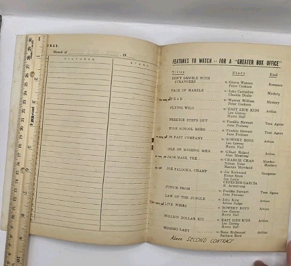 1946 Philippines Monogram’s Film Exchange Inc., 15th Anniversary.Used.