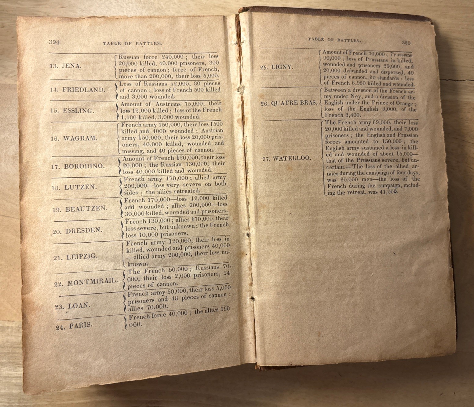 MEMOIRS OF THE MILITARY AND POLITICAL LIFE OF NAPOLEON 1822