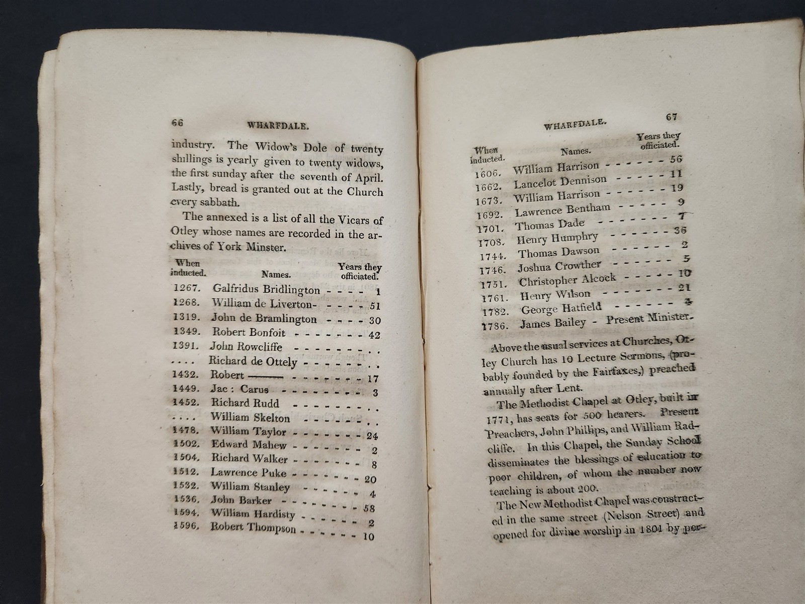 1813 antique WHARFEDALE YORKSHIRE england HISTORY TOPOGRAPHY valley towns