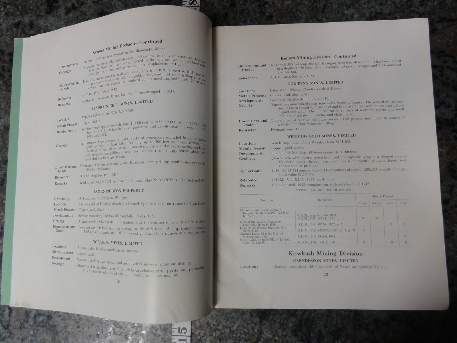 Ontario Dept of Mines Copper, Nickel, Lead, Zinc/ Metal 1954-57, 2 Books