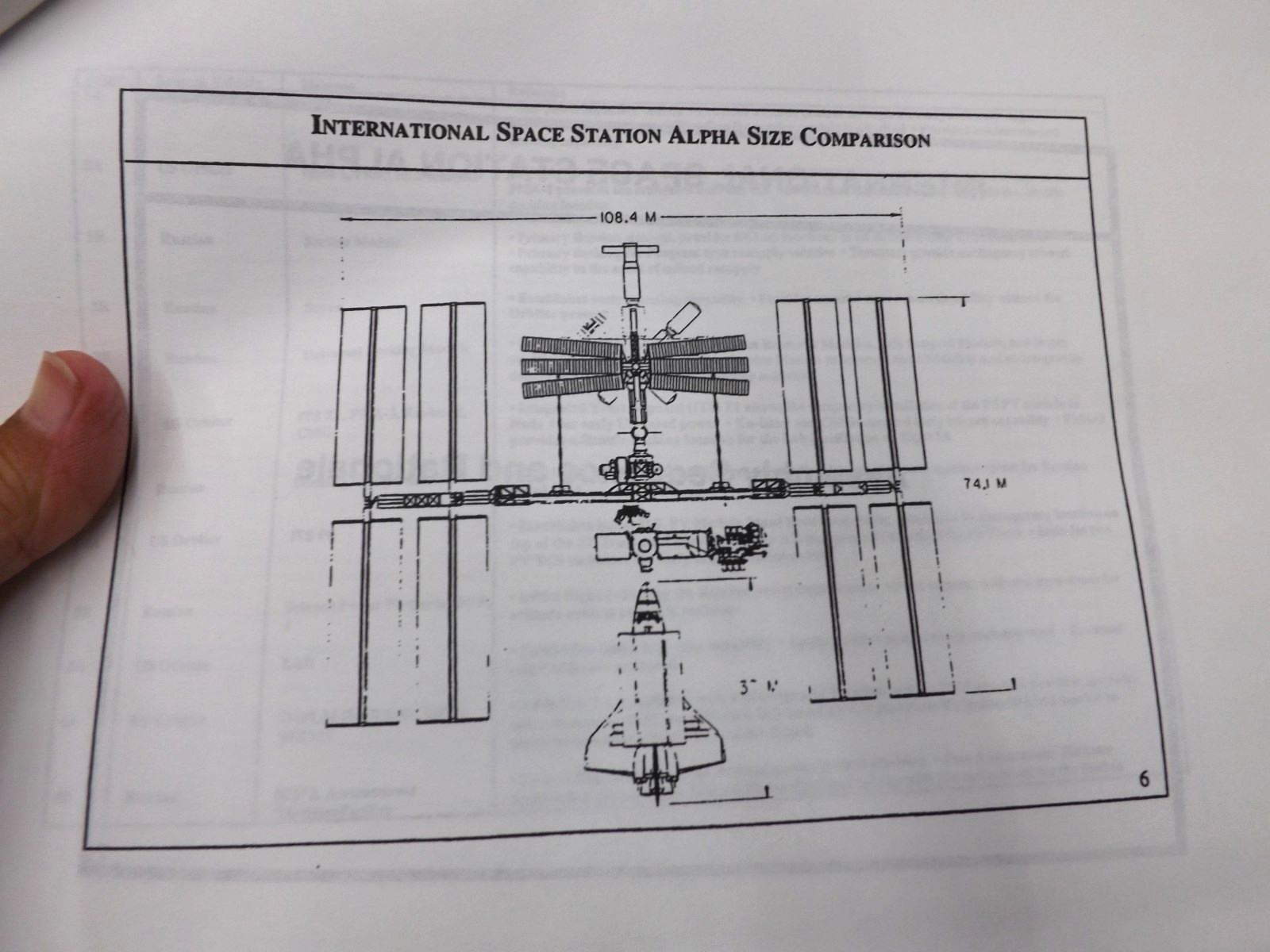 INTERNATIONAL SPACE STATION ALPHA REFERENCE GUIDE 1994 NASA BOEING 313 PAGES