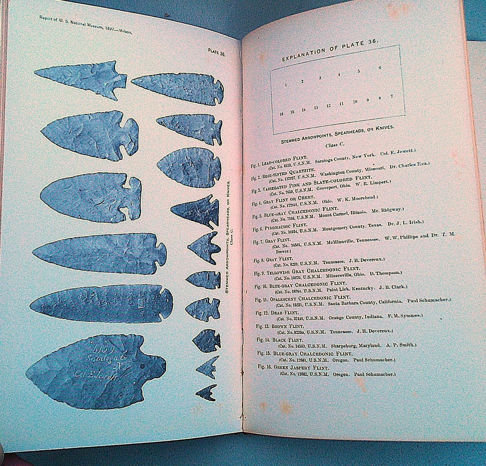 Arrowheads, Spearheads, and knives of Prehistoric Times. Thomas Wilson. 1897
