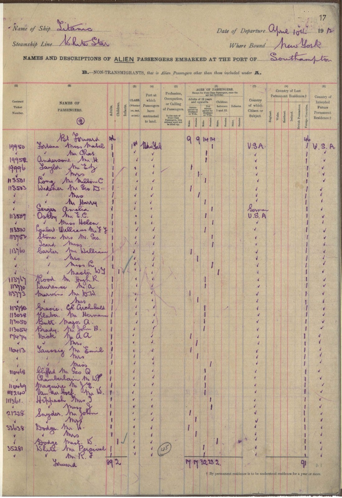 The Titanic Passenger Manifest History Genealogy Ancestry Family Records on DVD