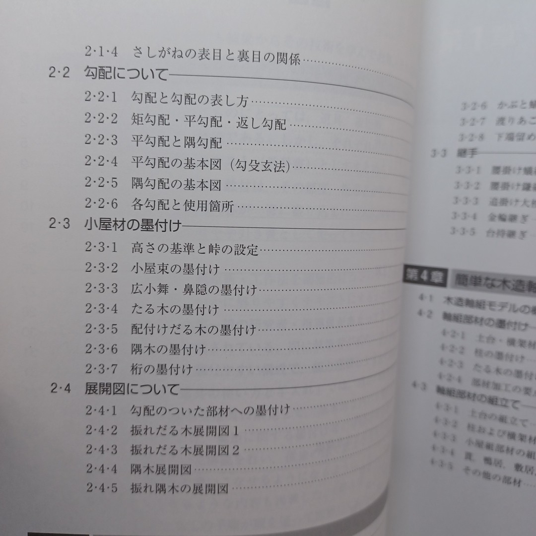 Learn carpentry techniques, tools, sizing techniques, Japanese Architecture