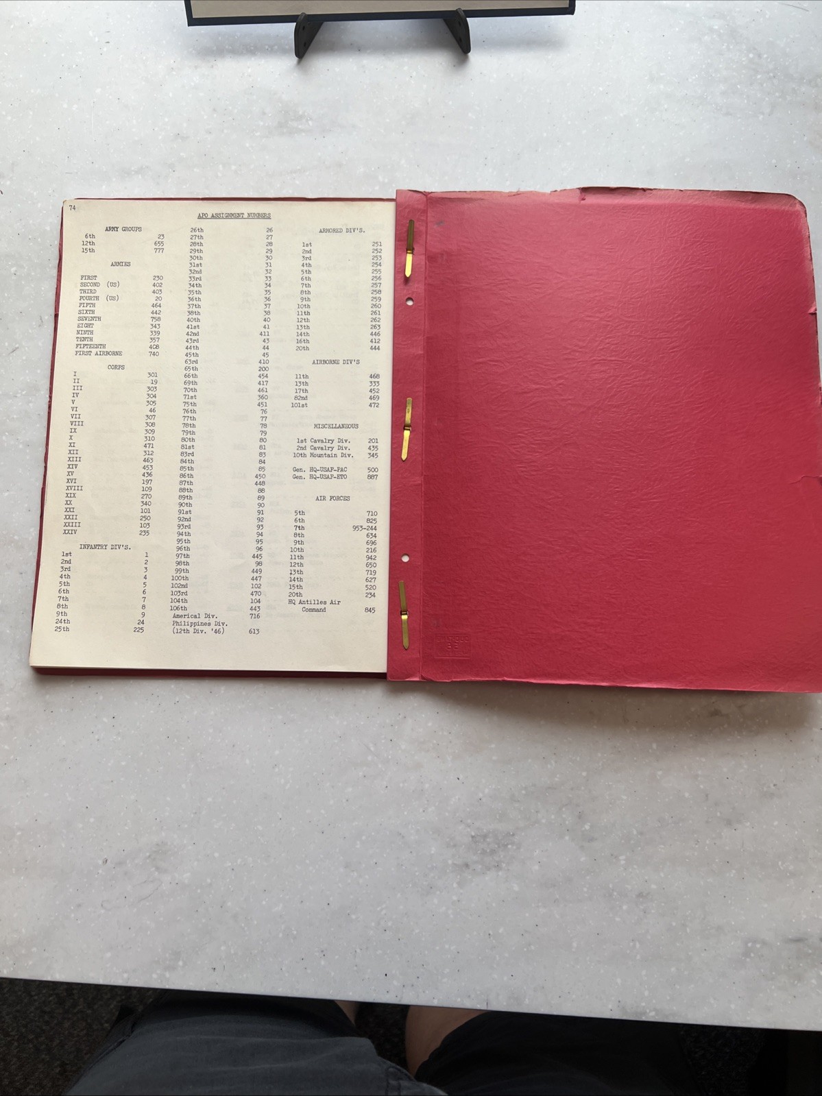 Locations And Assignments U.S. Army Post Offices World War II 1959 2nd Edition