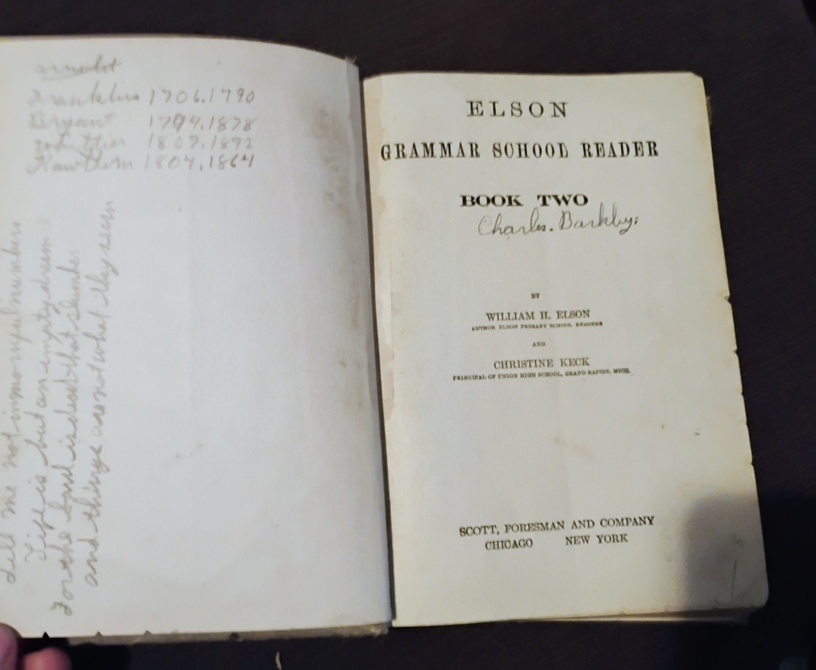 1909 Elson Grammer School Reader Book 2 Sixth Grade Decent Condition