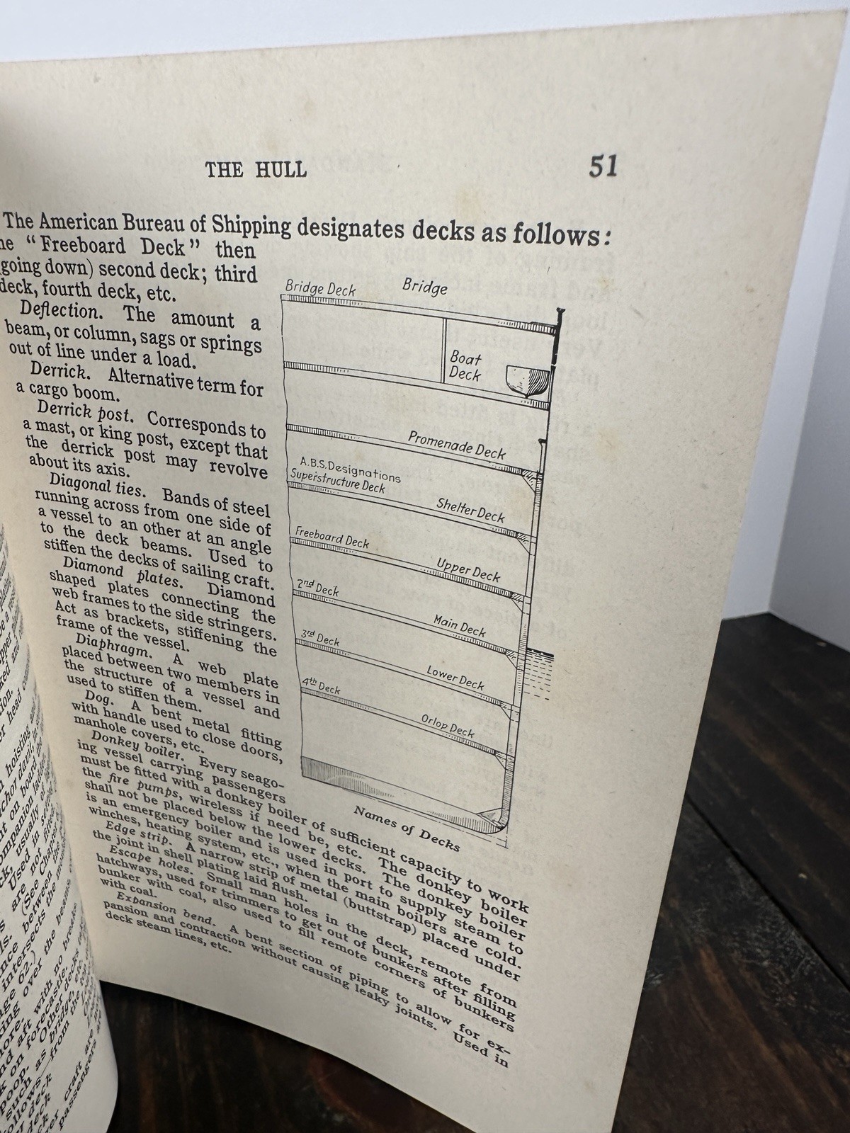Standard Seamanship for the Merchant Service 2nd Edition (1936) Felix Reisenberg