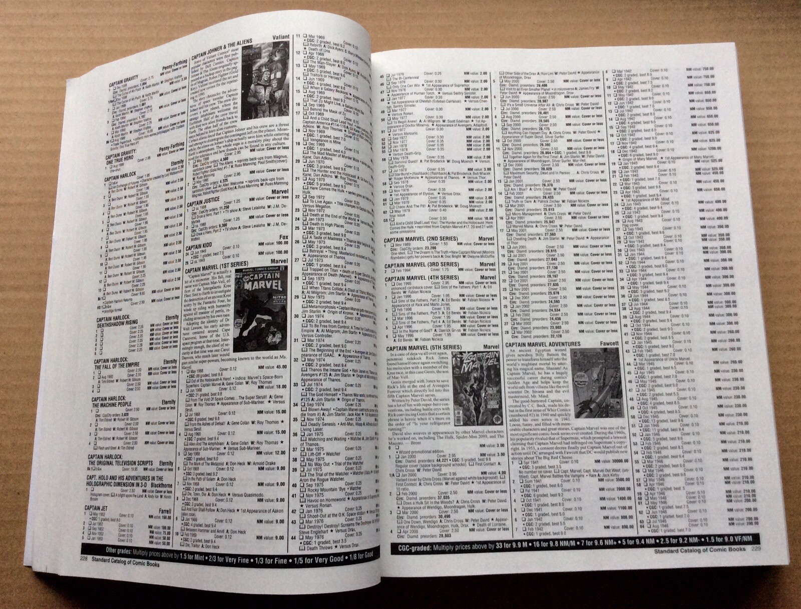 STANDARD CATALOG OF COMIC BOOKS (2002) Krause Publications