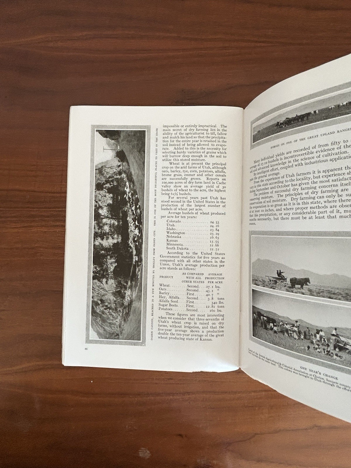 Vintage c.1915 Salt Lake City Utah Pamphlet Sunset Magazine Saltair Photos