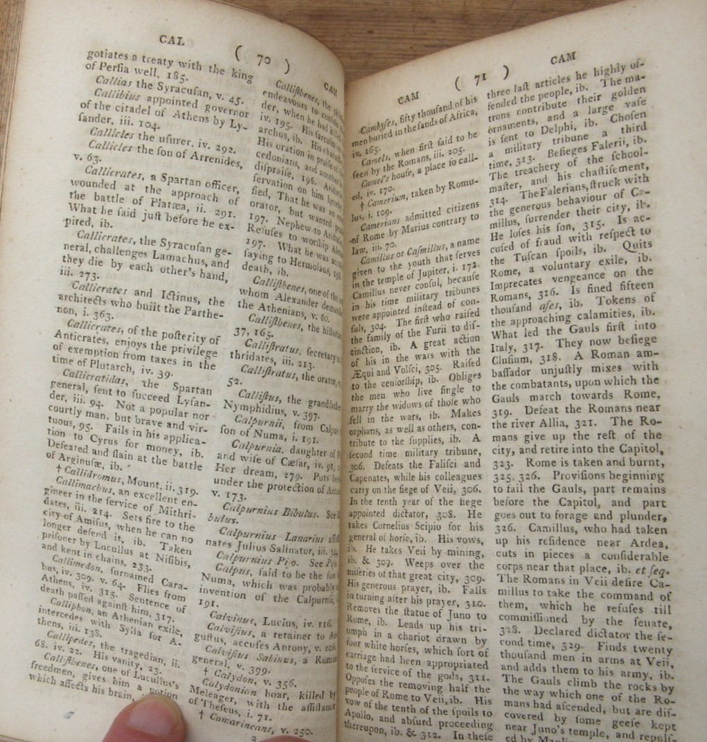 1803 Antique Leather Decorative Books- Plutarch’s Lives 6 Vol Set Langhorne